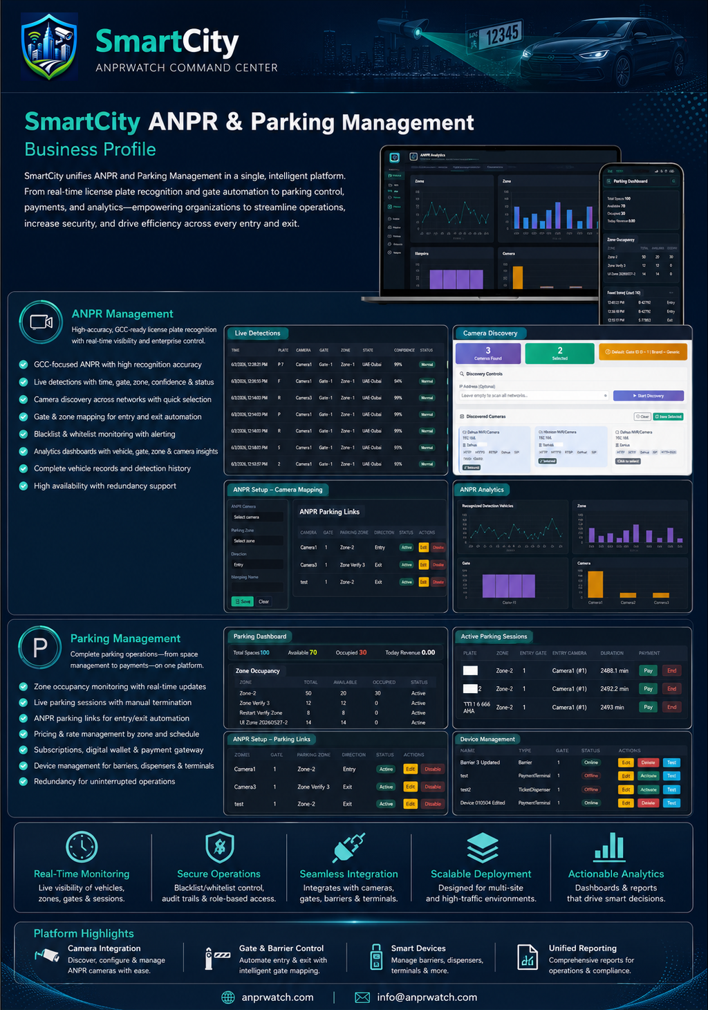 Business Profile screenshot